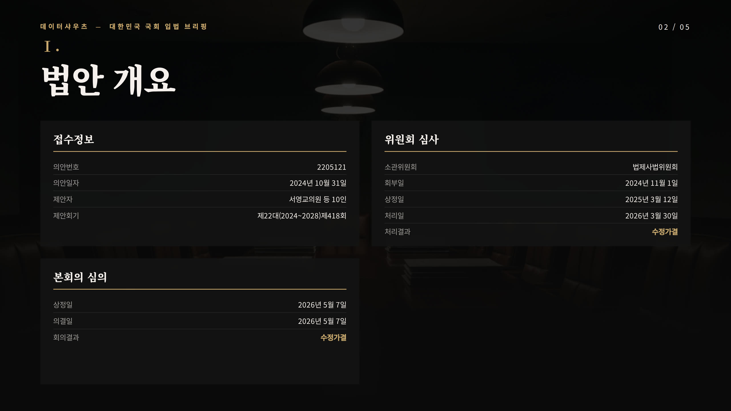 슬라이드 2