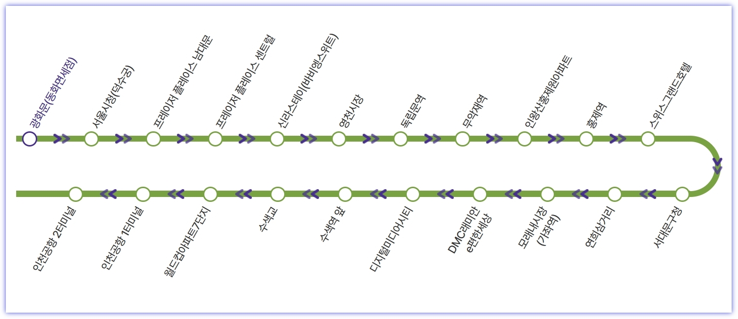 6005 공항버스 노선