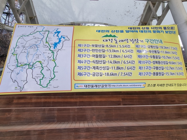 대전둘레산길-구간안내-현수막