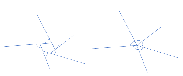 다각형의 외각의 합 구하기
