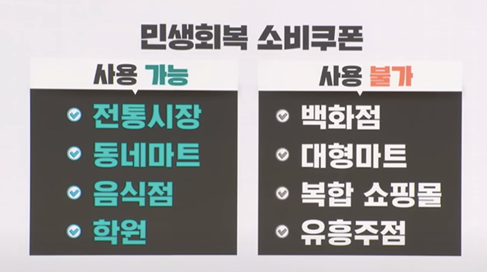 사용처