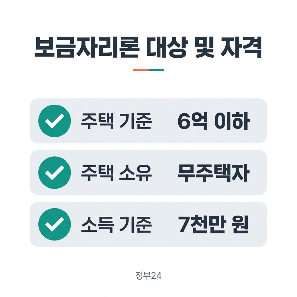 보금자리론