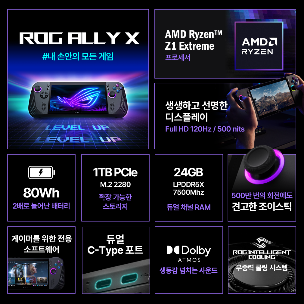 휴대용 게이밍 기기 ROG Ally X 완벽 분석, 혁신과 아쉬움 사이
