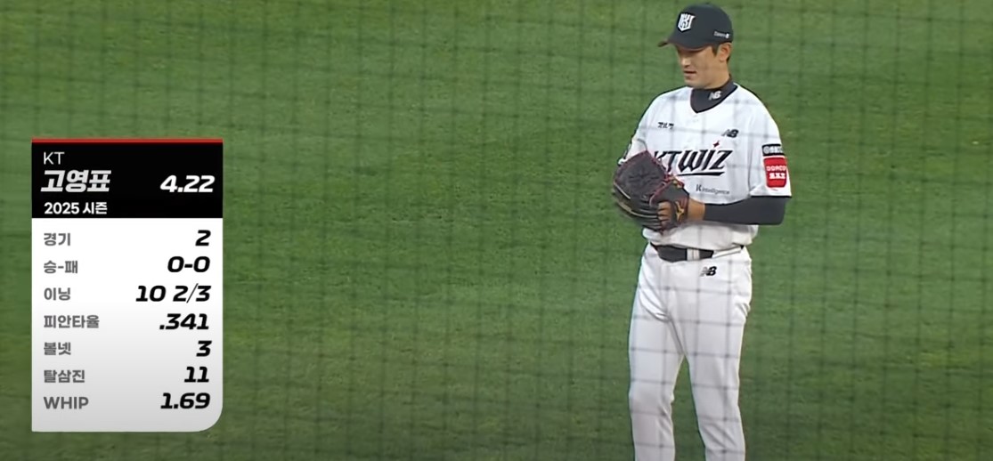 2025 프로야구 NC vs KT