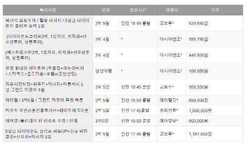 인천에서 푸켓 표