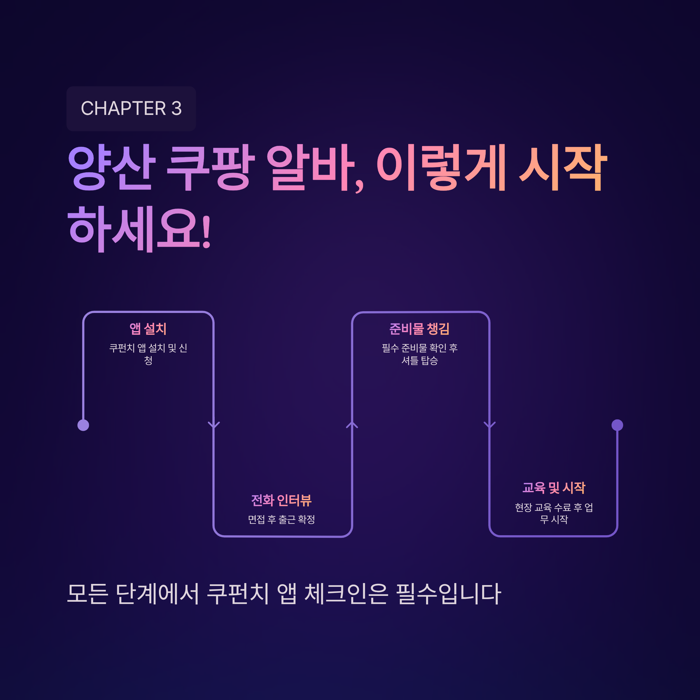 양산 쿠팡 알바