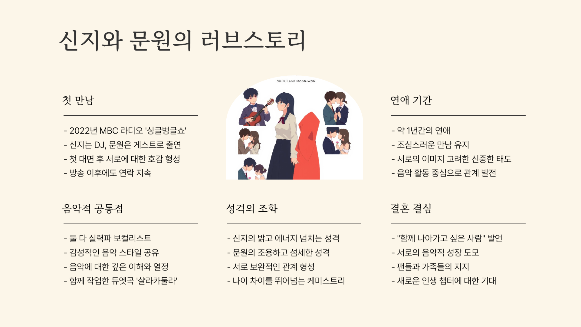 신지 결혼 발표