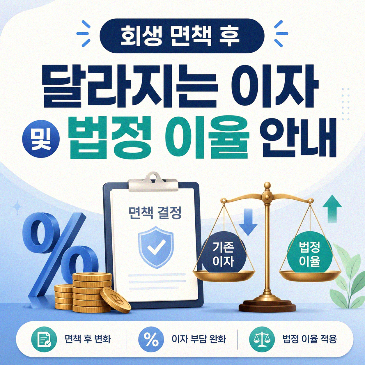 회생 면책 신청 후 이자, 법정 이율은 어떻게 달라질까