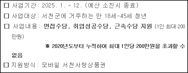청년취업지원