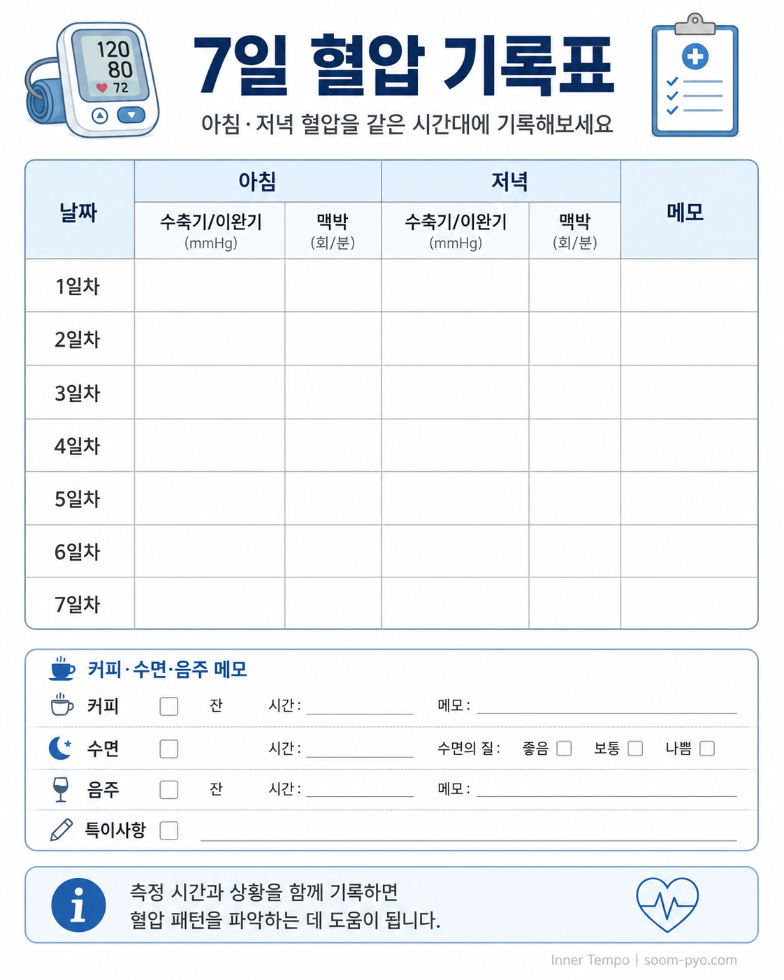 7일 혈압 기록표