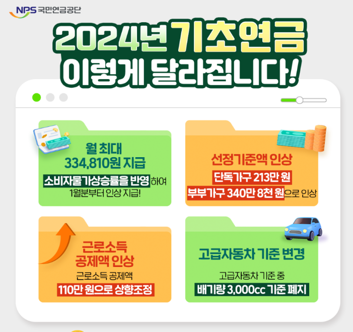 기초연금 금액 소득인정액 계산법 금융재산