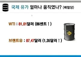 국제유가