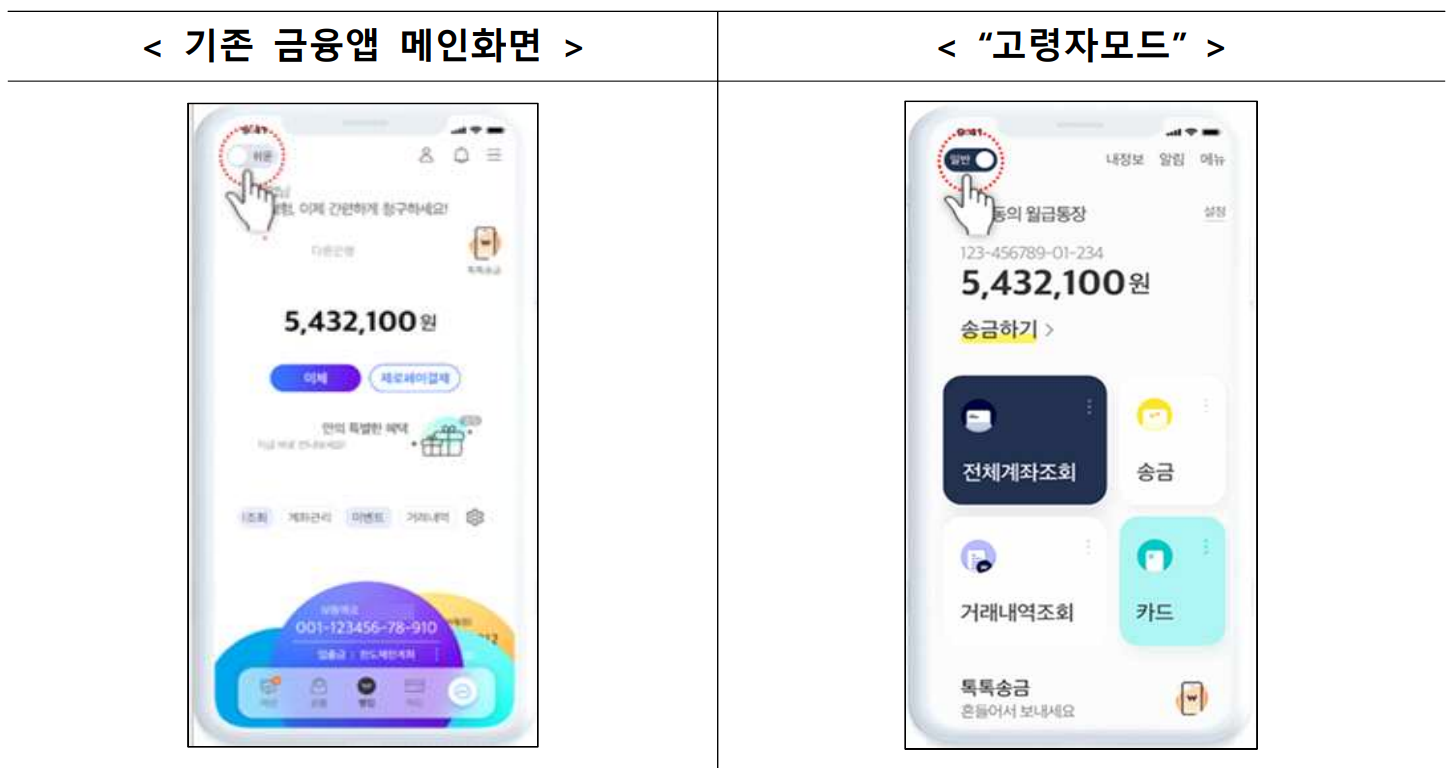 고령자 모드