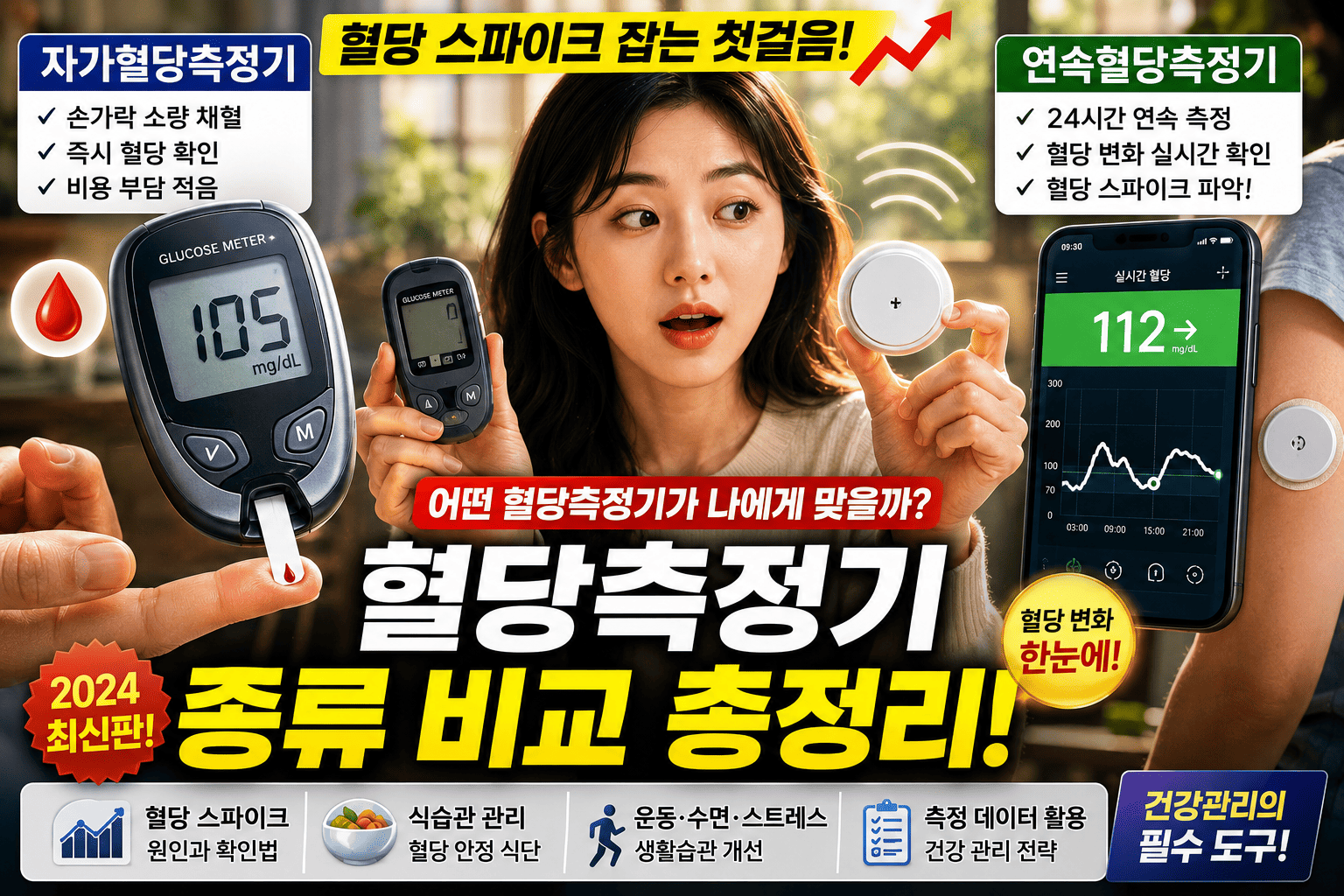 혈당측정기 종류 비교 (혈당스파이크, 관리도구, 활용법)