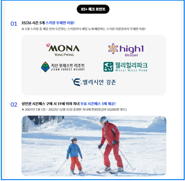 신한카드 X5 시즌패스 2차 판매 시작|신한카드 최대 19만원 캐시백까지 받는 법