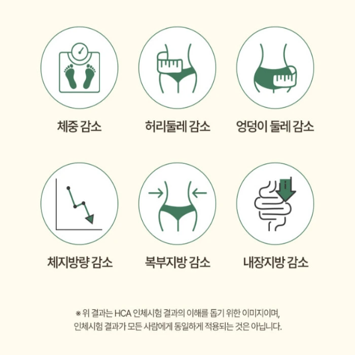 슬리맥스 유산균 내돈내산 후기 부작용 다이어트 효과 복용법