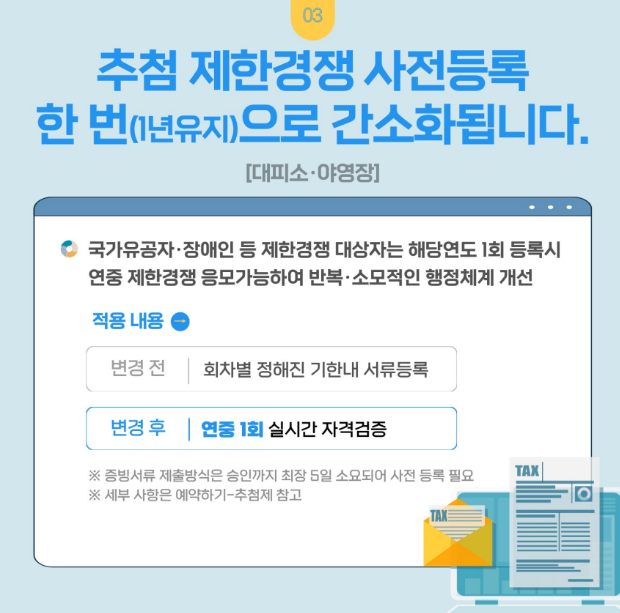국립공원-예약시스템-예약방식