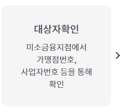 개인사업자 대출 조건 금리 한도 신청방법