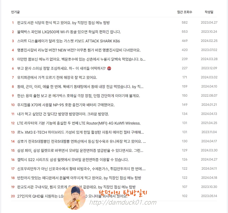 담덕이의 탐방일지 2024년 04월 인기 글
