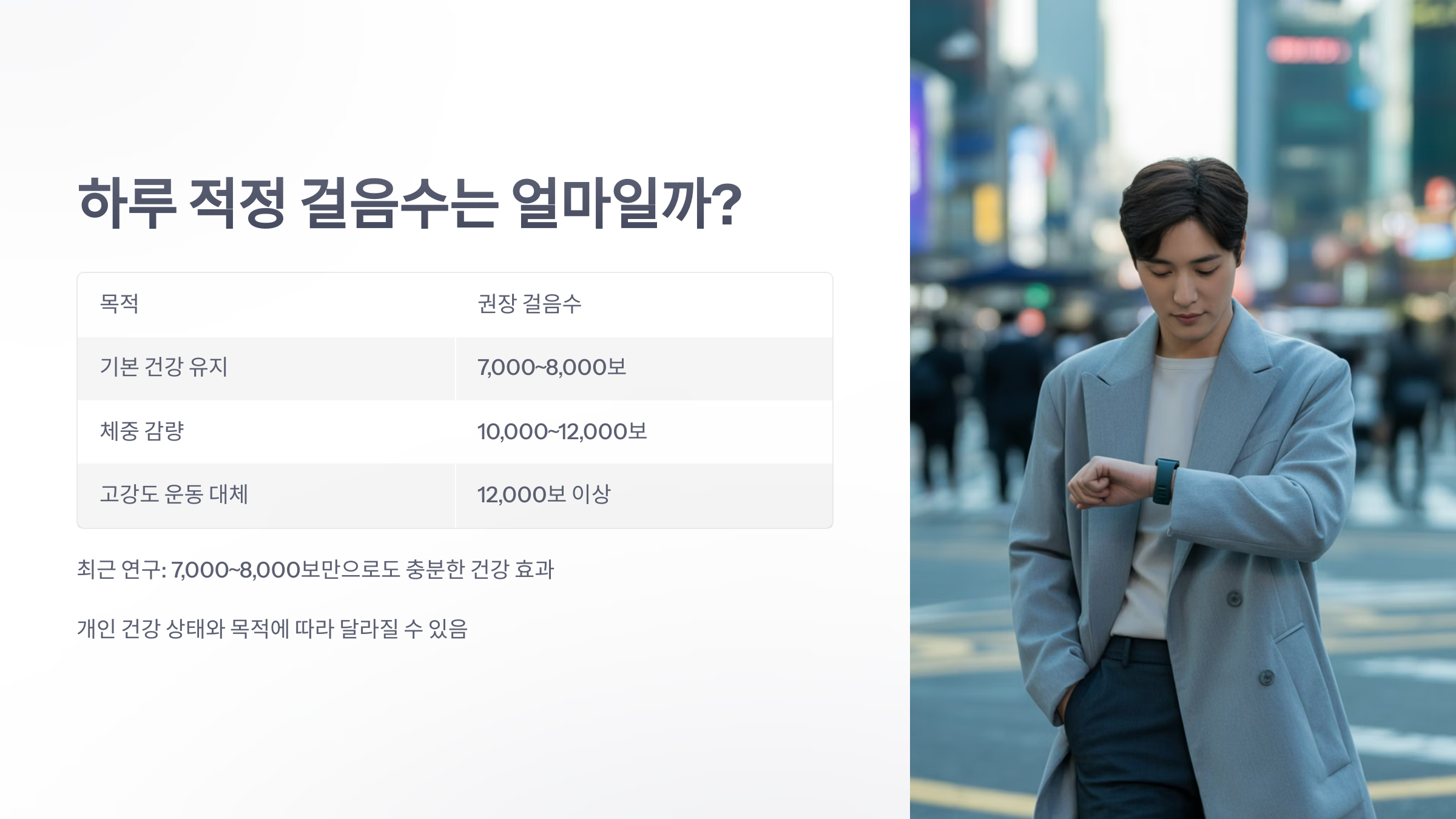 참조-걷기운동과-걸음수의-이해-3
