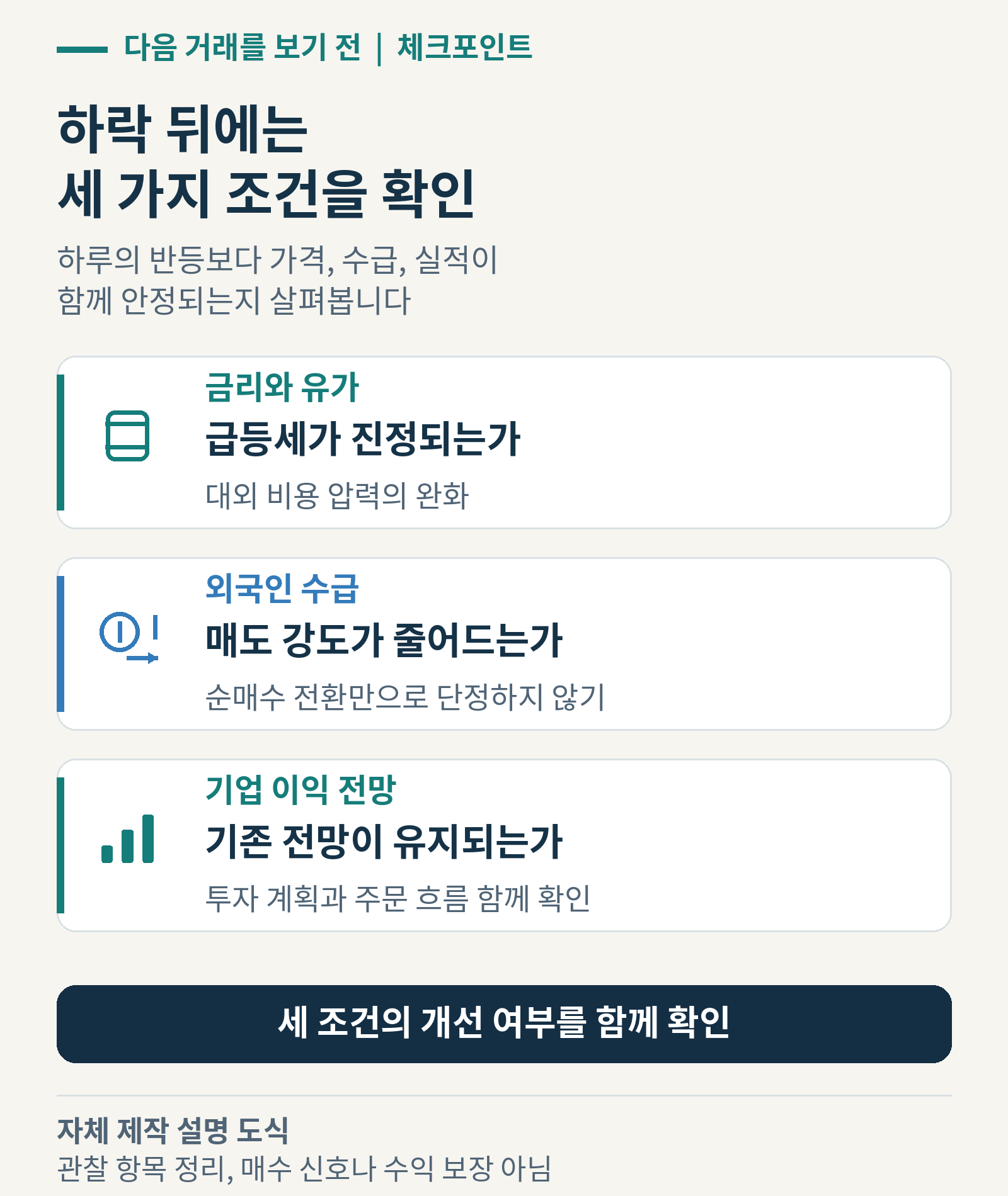 금리와 유가 급등세가 진정되는지, 외국인 매도 강도가 줄어드는지, 기업 이익 전망이 유지되는지 묻는 세 개의 체크 카드로 구성된 도식입니다.