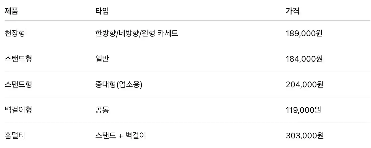 공식센터무풍에어컨전문세척비용