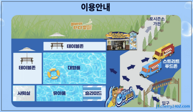 트로피컬 아쿠아월드_아쿠아빌리지 안내사항