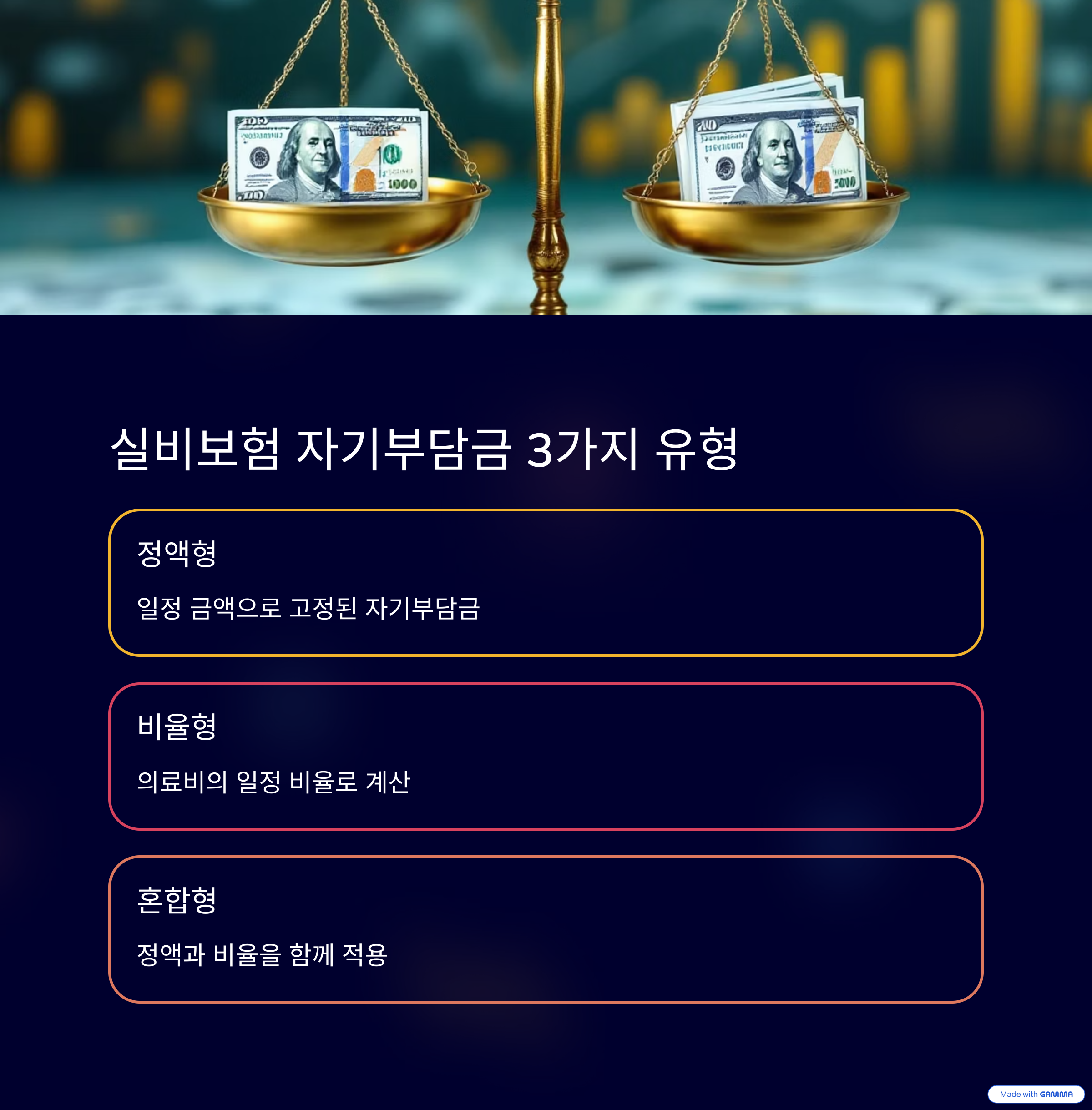 실비보험-자기부담금-합리적-줄이는-7가지-꿀팁-총정리