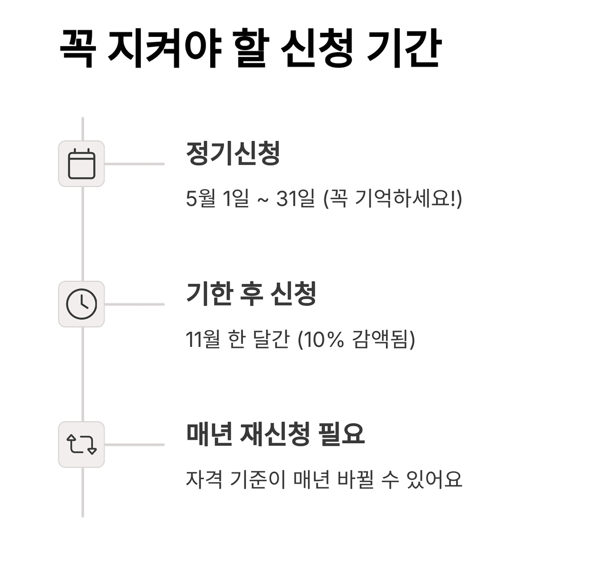 근로장려금 신청자격