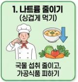 신장이 안좋으면 나타나는 증상