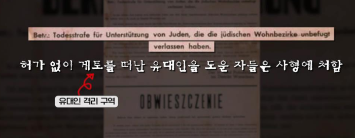  홀로코스트 박물관 소장문서 내용