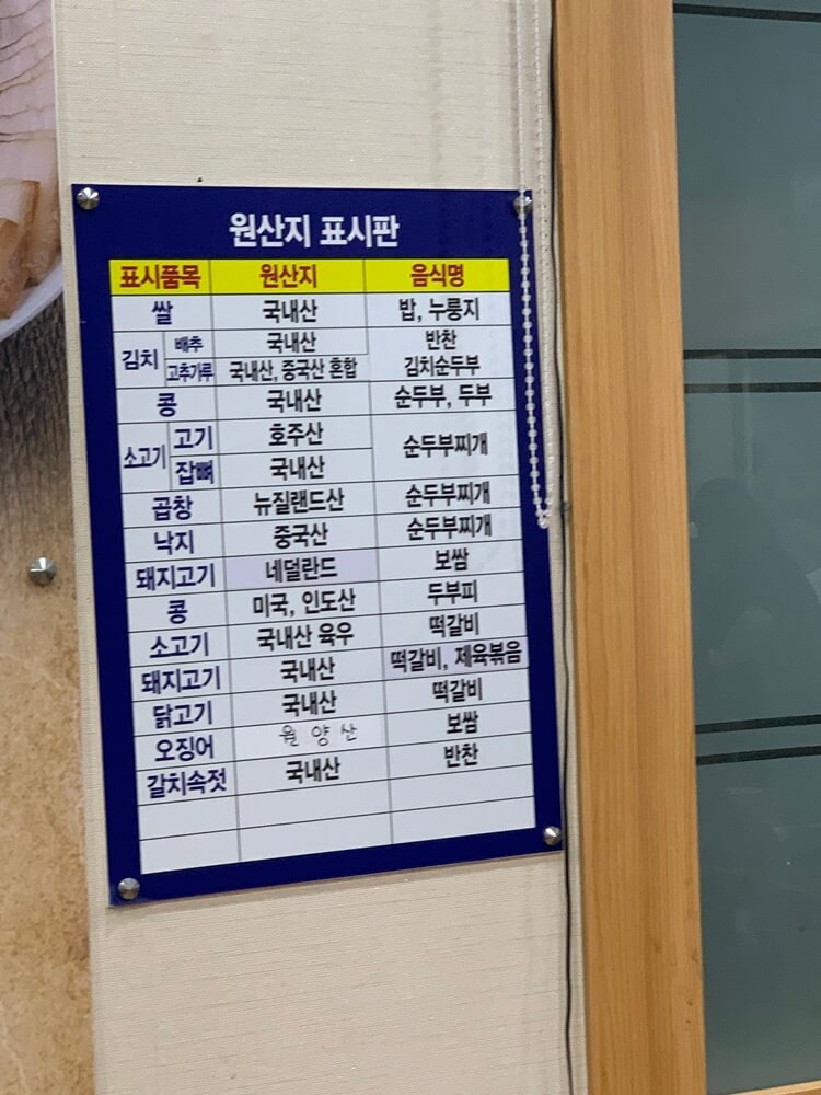 음식 재료 원산지