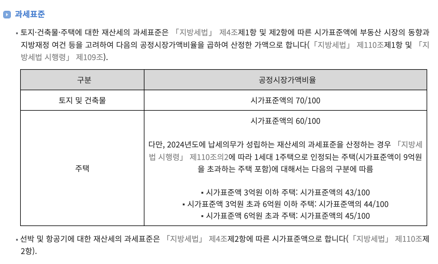과세표준