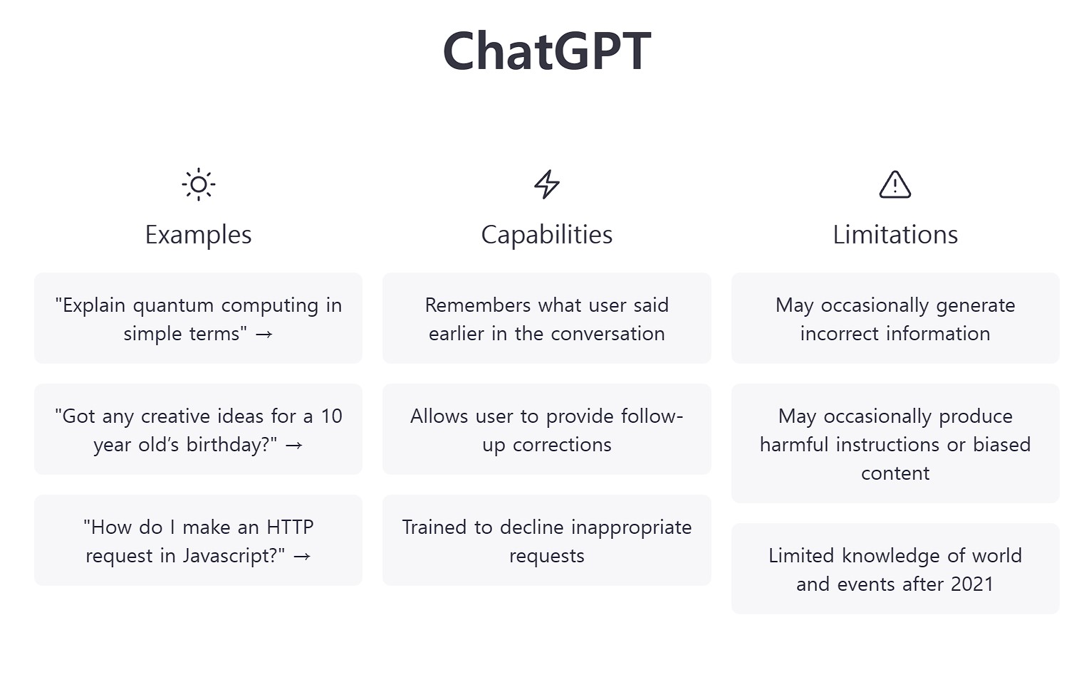 chatgpt-무료