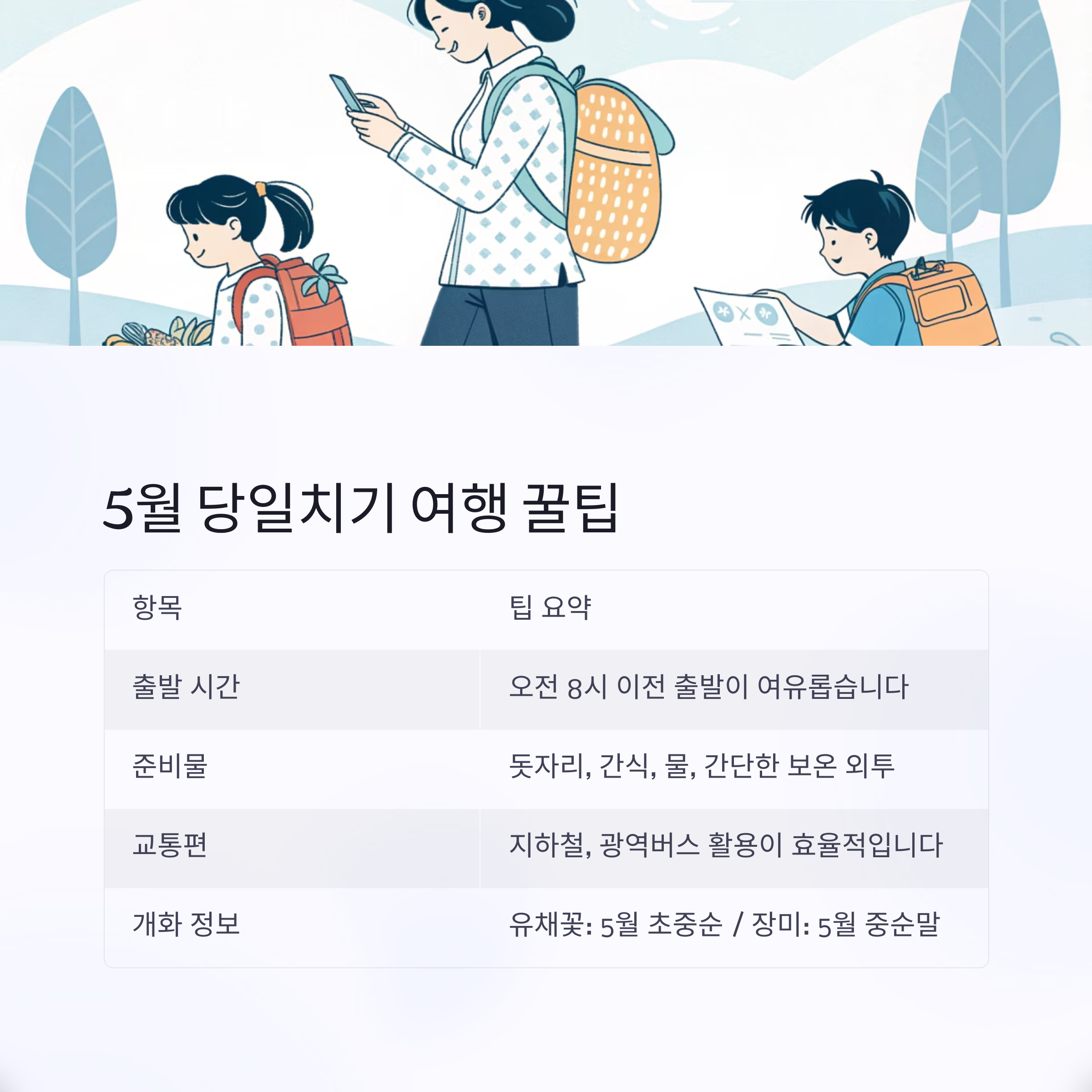 5월 당일치기 여행 꿀팁