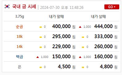 금시세닷컴