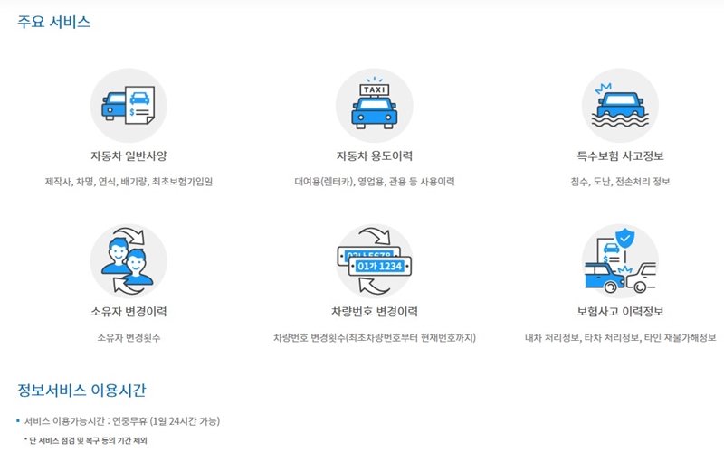 주요_서비스_및_이용_가능한_시간_알아보기