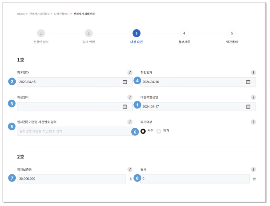 대상요건1호, 2호
