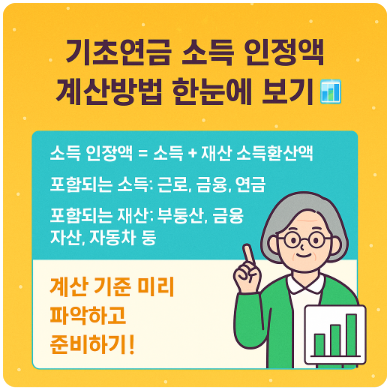기초연금 소득 인정액 계산방법