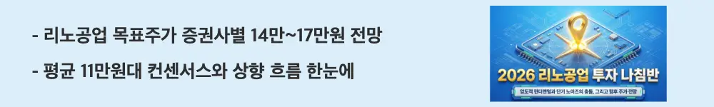 '리노공업 목표주가 증권사별 14만~17만원 전망'이라는 문구가 포함된 웹배너 이미지. 이 이미지는 증권사별 목표주가 비교와 평균 11만원대 매수 컨센서스, 상향 조정 흐름을 시각적으로 전달하며, 블로그의 리노공업 주가 전망과 관련된 내용을 설명함