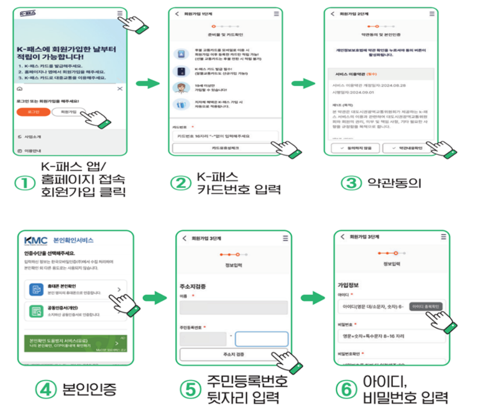 경남패스 발급 및 환급 방법 K패스 등록