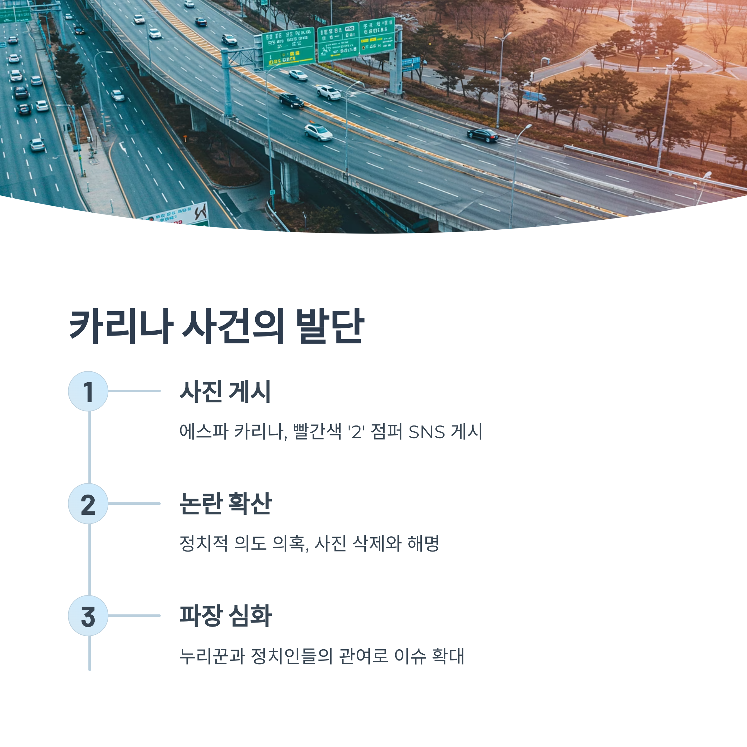 카리나 사건의 발단과 맥락