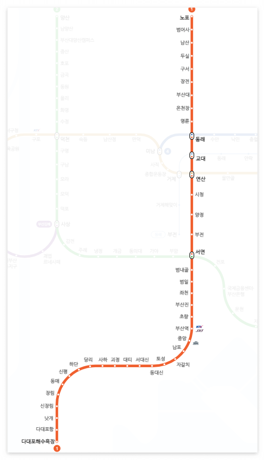 부산 지하철 1호선 노선도