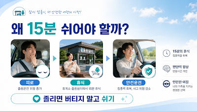 고속도로 장거리 운전 중 15분 휴식이 필요한 이유와 졸음운전 예방을 설명하는 이미지
