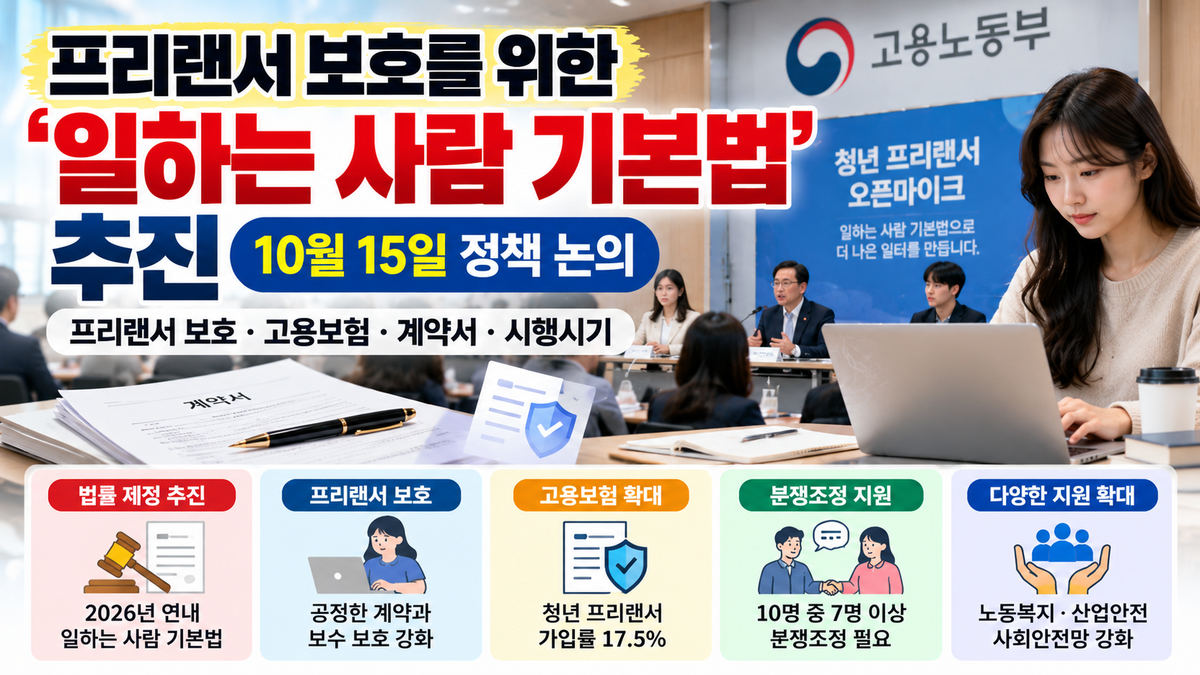 2026년 프리랜서 보호를 위한 일하는 사람 기본법 추진 안내 이미지