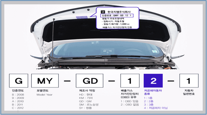 저공해차량확인