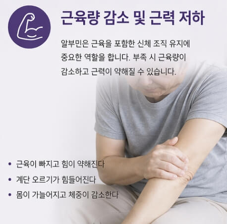 알부민 부족증상