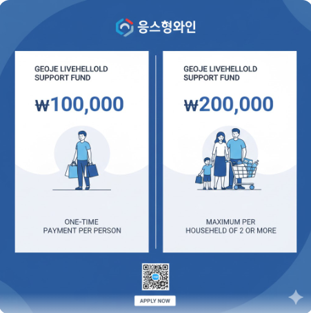 거제시 민생지원금 10만원과 20만원 금액을 대비하여 보여주는 이미지