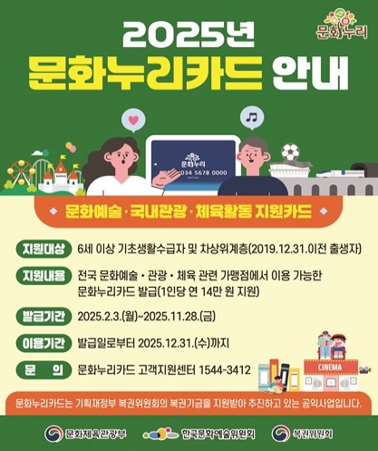 Official 2025 Culture Nuri Card guide poster in South Korea, showing eligibility, support amount, usage period, and customer service contact.