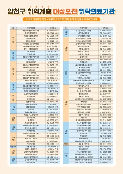 대상포진 예방접종 가격
